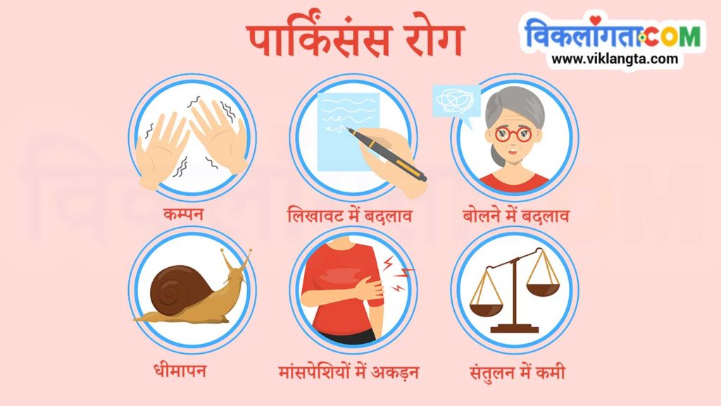 vector image showing symptoms of parkinsons disease